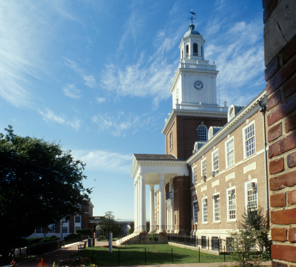 Position and training